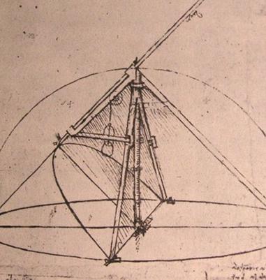 Inventos de Leonardo da Vinci (Español) Inventos de Leonardo da Vinci (Español)